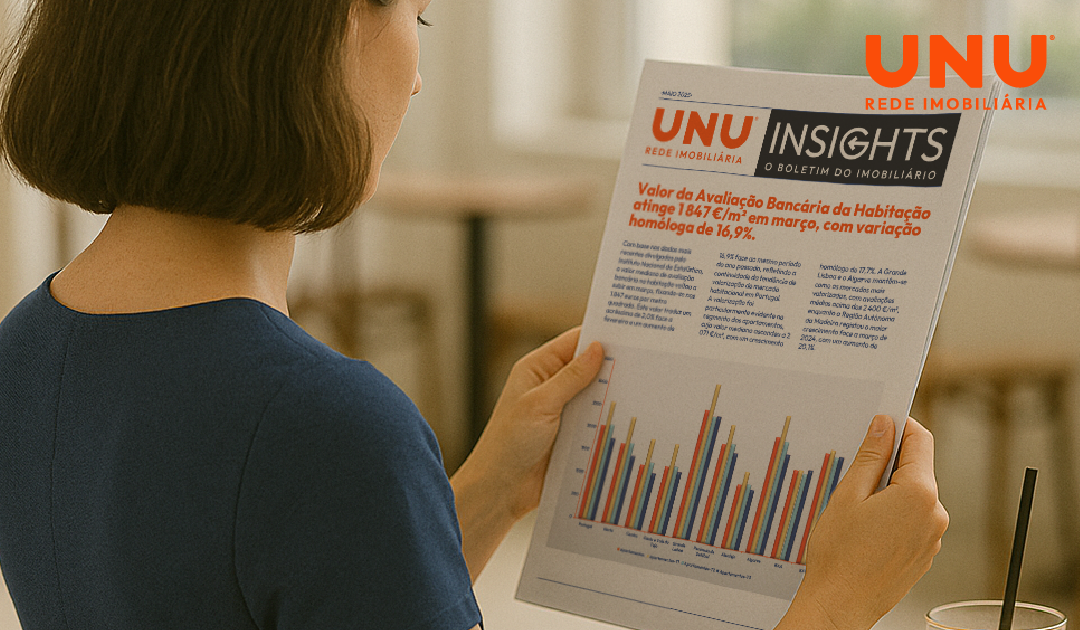 Maio em Boletim: O que o Novo UNU Insights Revela sobre o Mercado Imobiliário